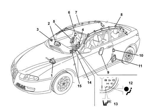 AIR BAG SYSTEM