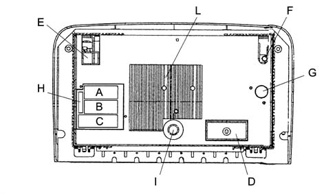 INTERGRATED CONTROL SYSTEM (ICS) PANEL