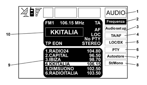 INTERGRATED CONTROL SYSTEM (ICS) PANEL