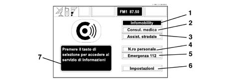 INTERGRATED CONTROL SYSTEM (ICS) PANEL