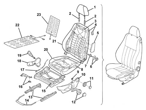 INTRODUCTION - FRONT SEATS