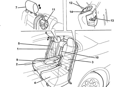 INTRODUCTION - REAR SEATS