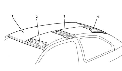 INTRODUCTION - PANELS AND FRAME
