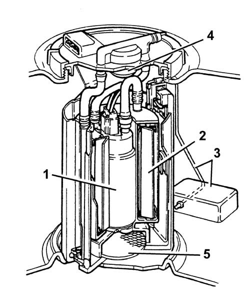 SUBMERGED FUEL PUMP CHECK