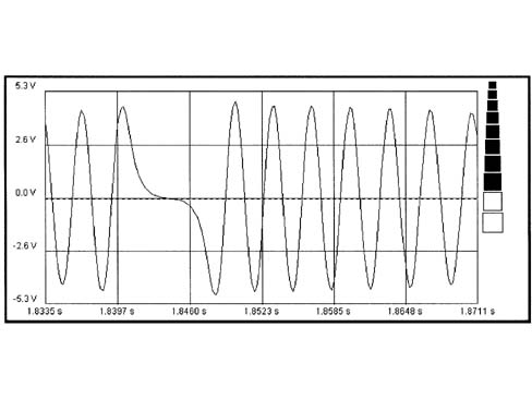 RPM SIGNAL CHECK