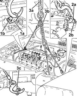 POWER UNIT WITH MANUAL GEARBOX - R + R