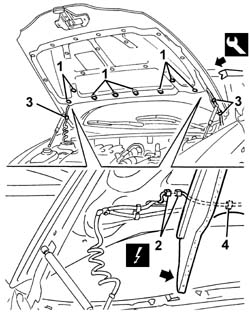 R.R. BONNET LID