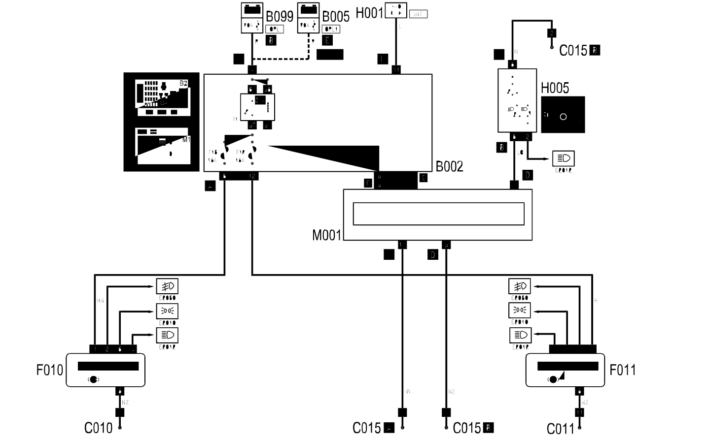 DIPPED HEADLAMPS - WIRING DIAGRAM