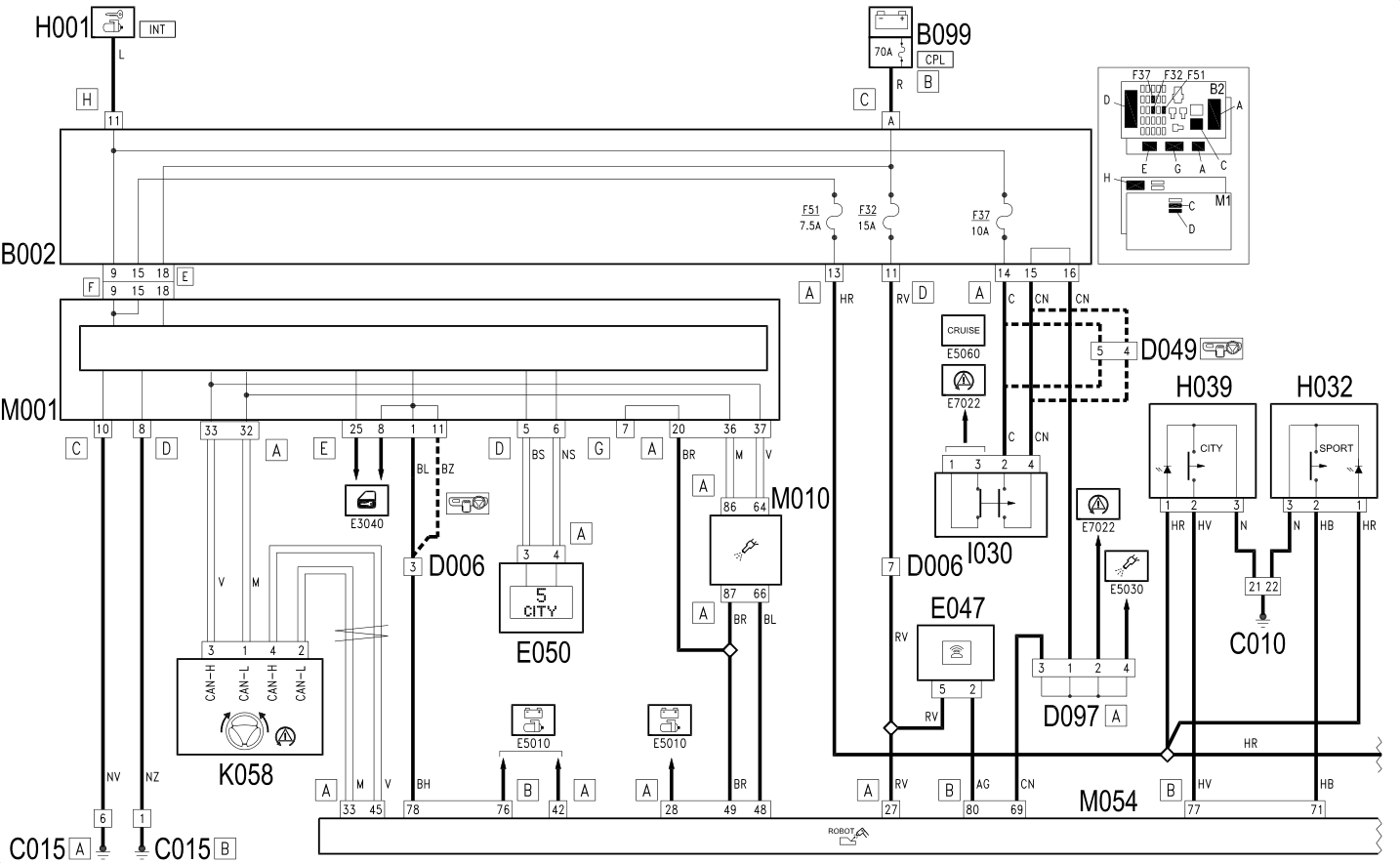 ROBOTIZED GEARBOX - WIRING DIAGRAM