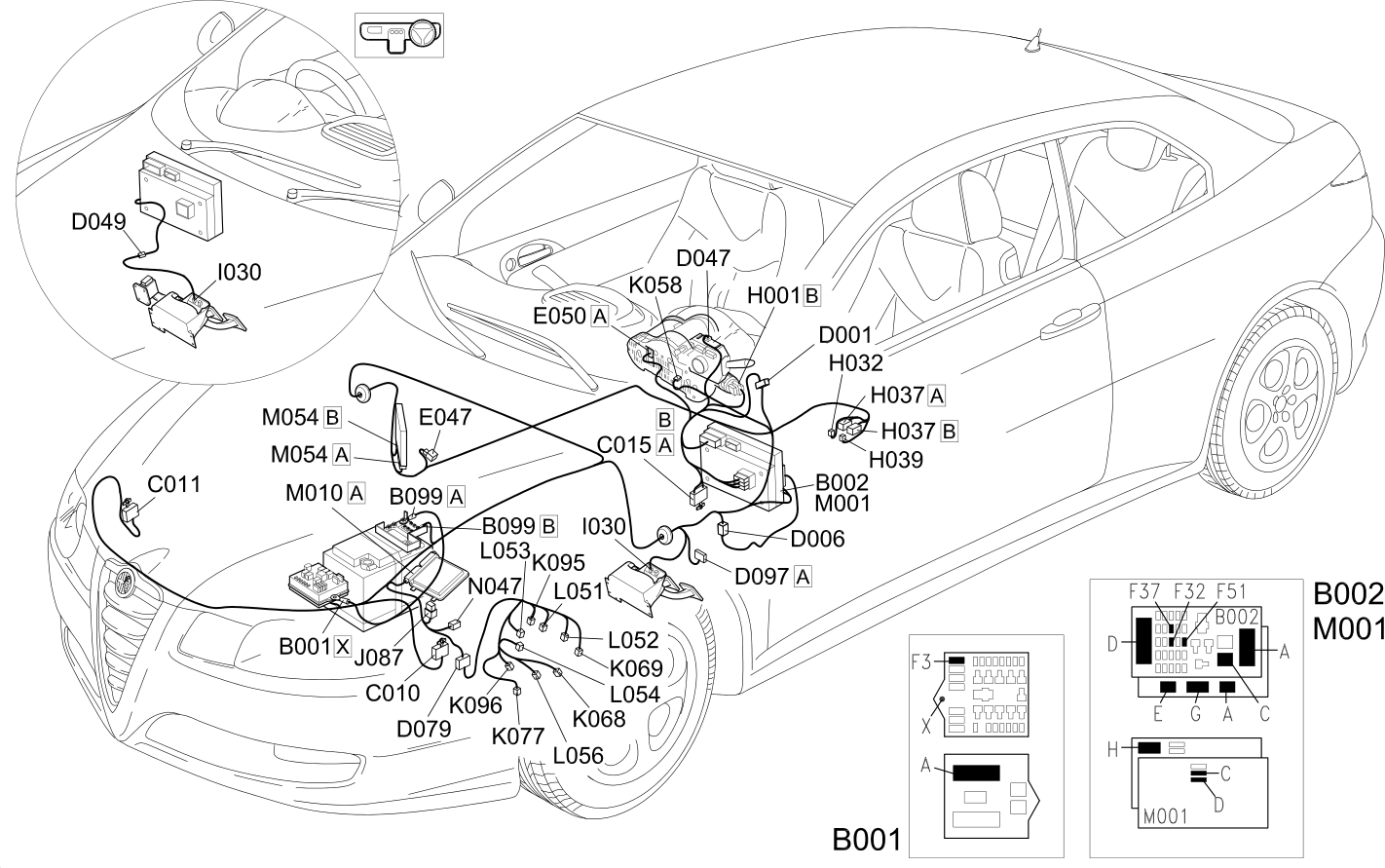 ROBOTIZED GEARBOX - COMPONENT LOCATION