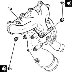 Turbo/manifold/sleeve assembly dismantle