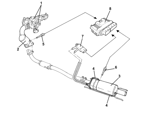 EXHAUST EMISSION CONTROL SYSTEM