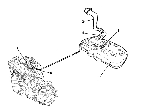 INTRODUCTION - FUEL TANK AND PIPES