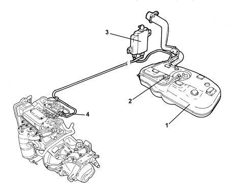 EVAPORATION CONTROL SYSTEM