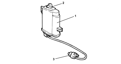 EVAPORATION CONTROL SYSTEM
