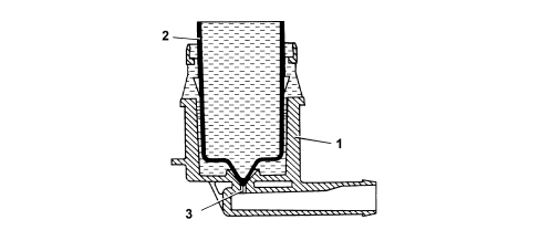 EVAPORATION CONTROL SYSTEM