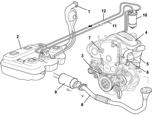 Introduction - ENGINE