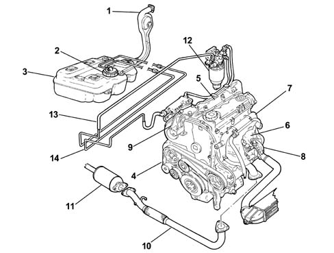 Introduction - ENGINE