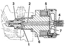 Diesel pressure pump