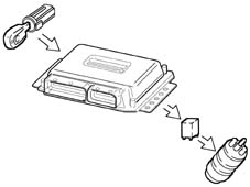 Pressure pump electric control