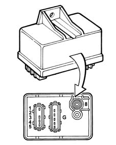 Pressure pump electric control