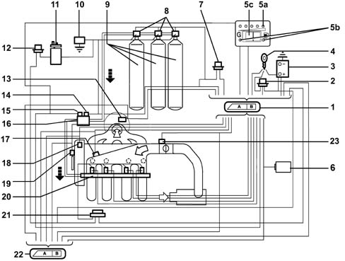 Introduction - CNG FUEL SYSTEM
