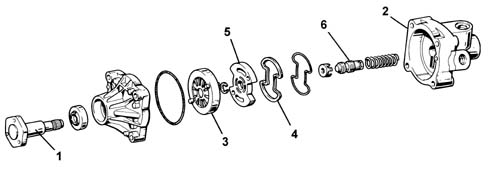 Introduction - POWER ASSISTED STEERING