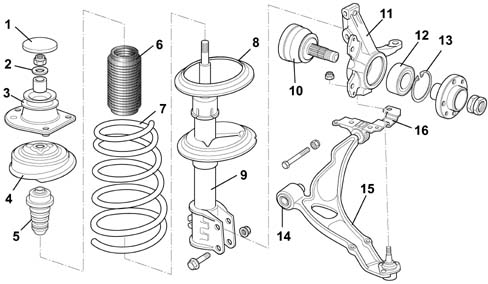 Introduction - FRONT SUSPENSION