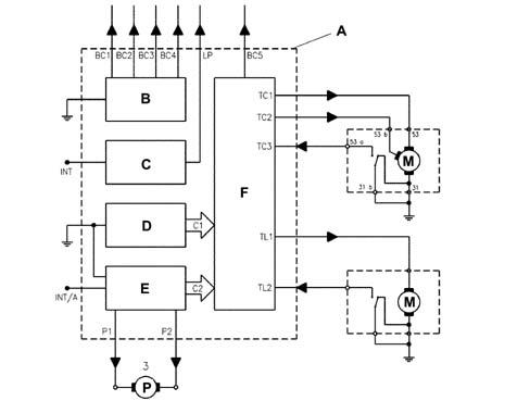 Introduction - MANOEUVRING AND WARNING SIGNALS