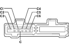 Introduction - MANOEUVRING AND WARNING SIGNALS