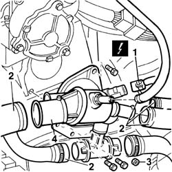 Thermostat unit - r+r