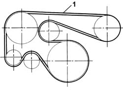 Single engine belt r r
