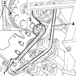 Toothed timing belt - r r with engine removed