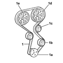 COMPONENTS TRANSFER for lighter engine