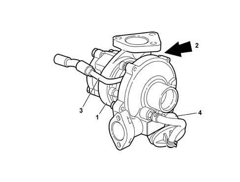 Turbo charger assembly