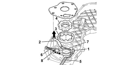 Engine oil lubrication circuit
