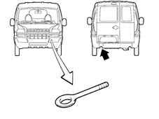 TOWING POINTS