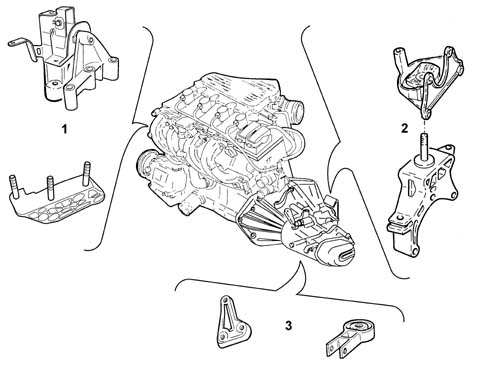 Introduction - POWER UNIT SUPPORTS