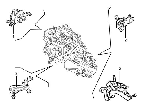 Introduction - POWER UNIT SUPPORTS