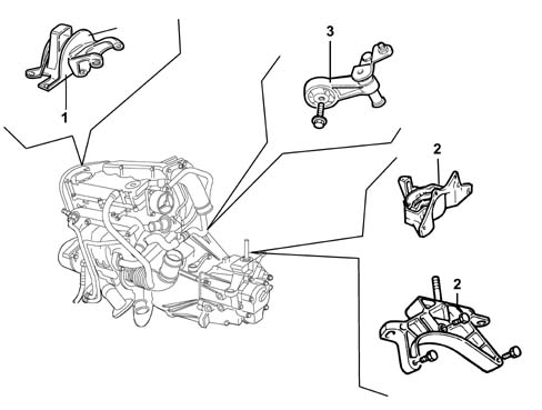 Introduction - POWER UNIT SUPPORTS