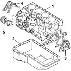Introduction - CRANKCASE SUMP AND COVERS