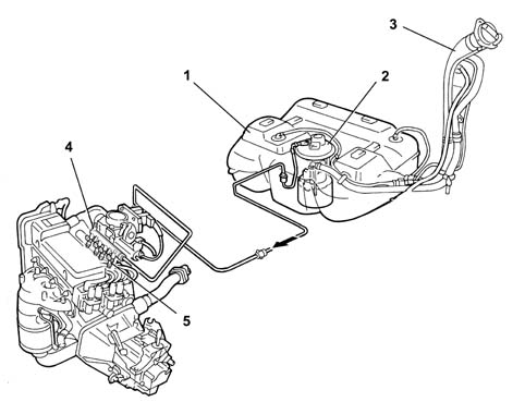 INTRODUCTION - FUEL TANK AND PIPES