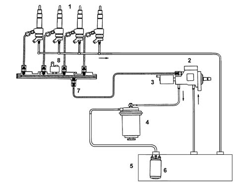 INTRODUCTION - FUEL TANK AND PIPES