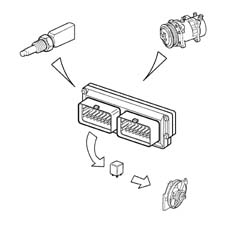 Introduction - PETROL INJECTION SYSTEM