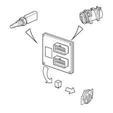 Introduction - PETROL INJECTION SYSTEM