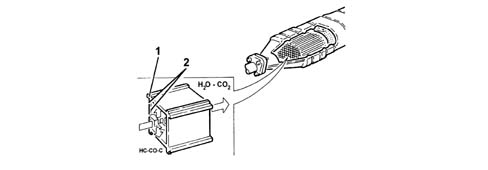EXHAUST EMISSION CONTROL SYSTEM