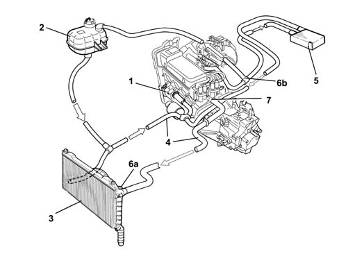 INTRODUCTION - ENGINE COOLING