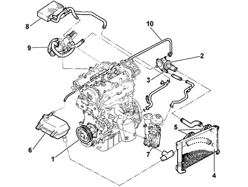 INTRODUCTION - ENGINE COOLING