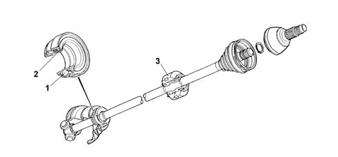 Introduction - AXLE