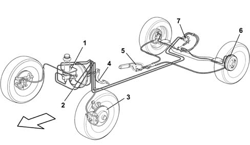 Introduction - BRAKING SYSTEM